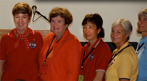 Women pilots in air race classic